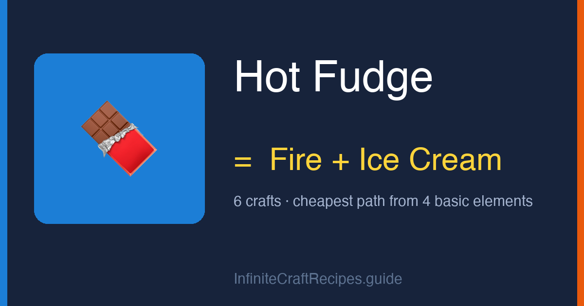 How to make Hot Fudge in Infinite Craft: combine Fire and Ice Cream, 6 crafts total from the four basic elements.