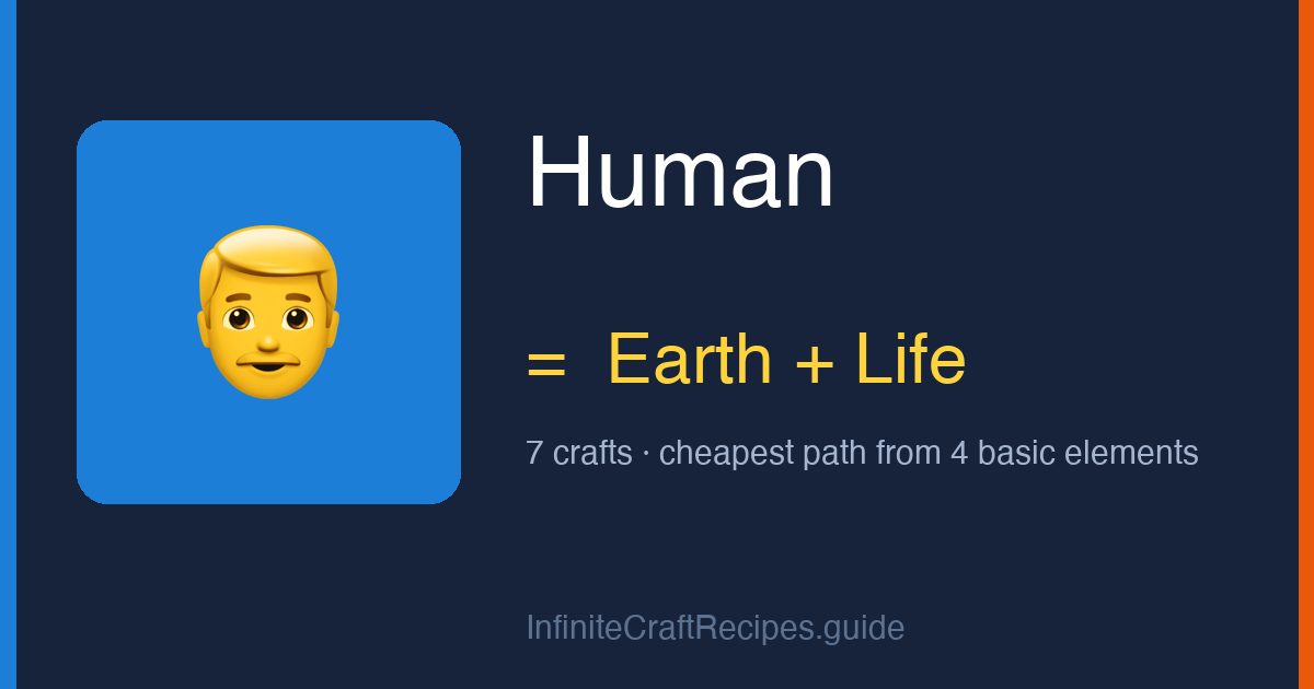 How to make Human in Infinite Craft: combine Earth and Life, 7 crafts total from the four basic elements.