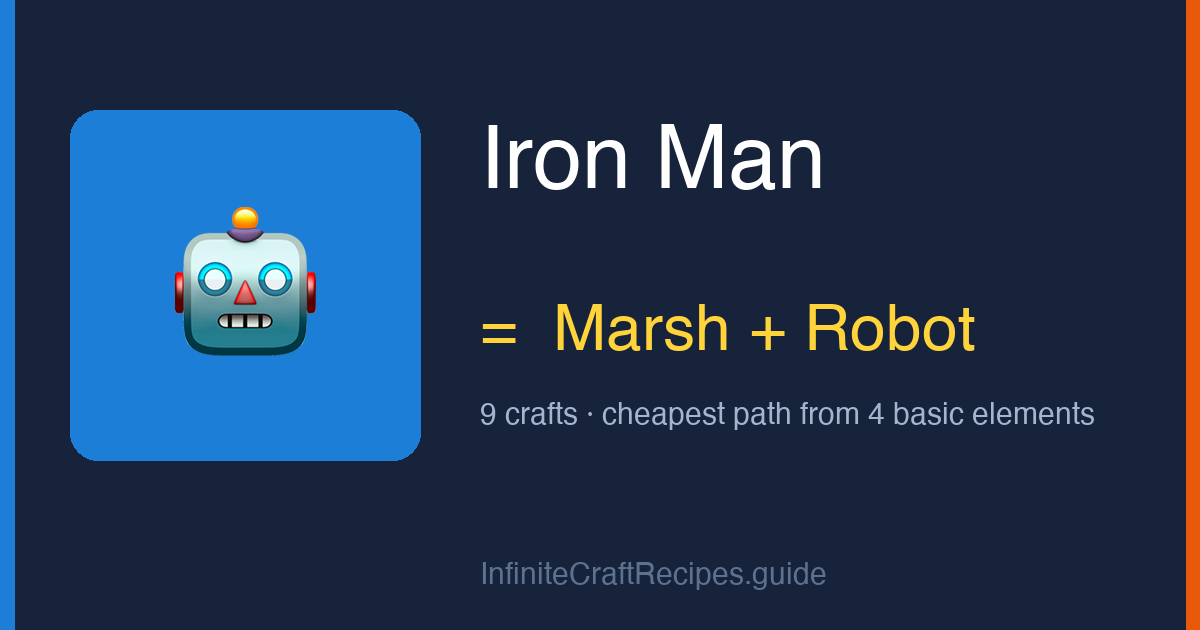 How to make Iron Man in Infinite Craft: combine Marsh and Robot, 9 crafts total from the four basic elements.