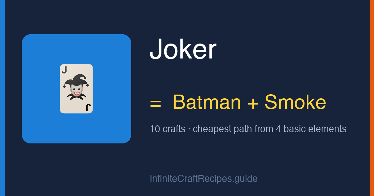 How to make Joker in Infinite Craft: combine Batman and Smoke, 10 crafts total from the four basic elements.