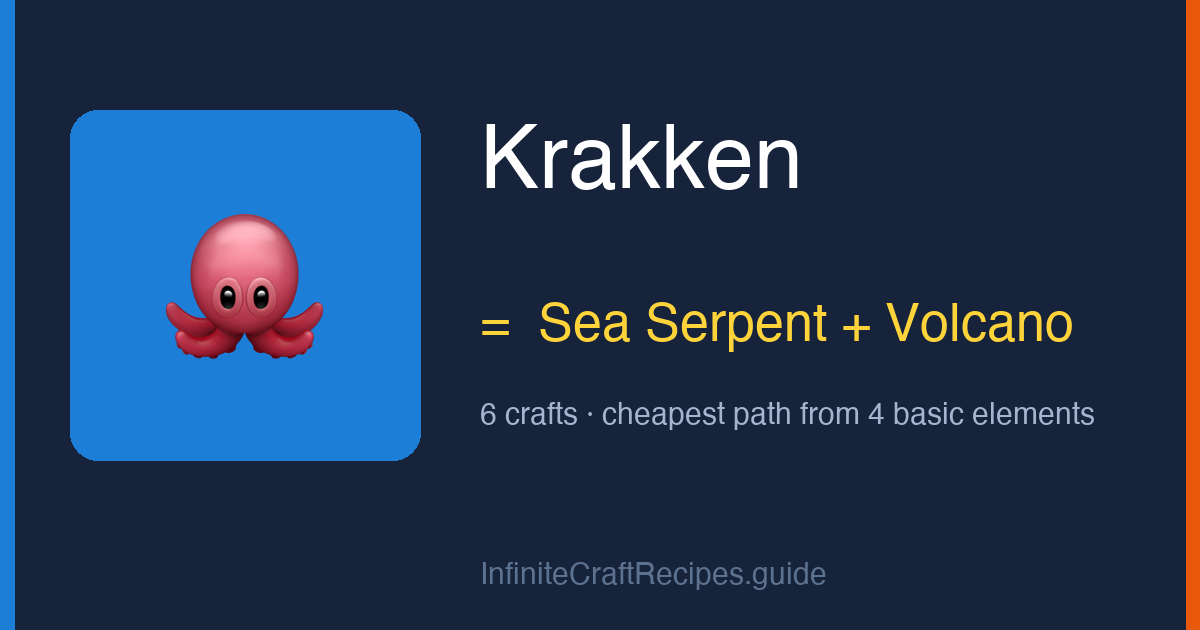 How to make Krakken in Infinite Craft: combine Sea Serpent and Volcano, 6 crafts total from the four basic elements.
