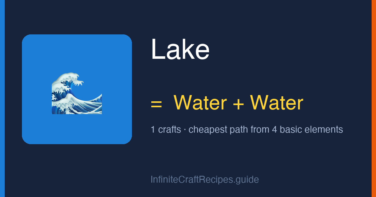 How to make Lake in Infinite Craft: combine Water and Water, 1 crafts total from the four basic elements.