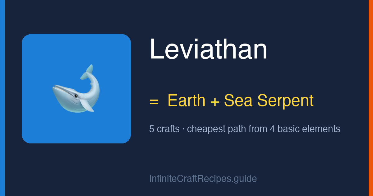 How to make Leviathan in Infinite Craft: combine Earth and Sea Serpent, 5 crafts total from the four basic elements.