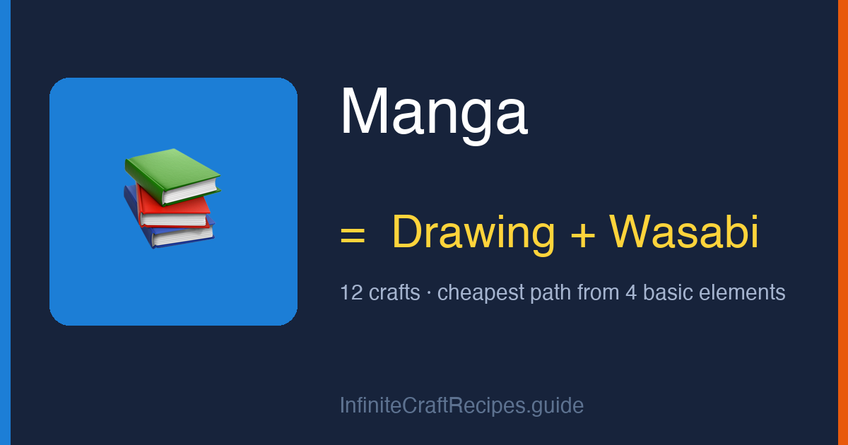 How to make Manga in Infinite Craft: combine Drawing and Wasabi, 12 crafts total from the four basic elements.