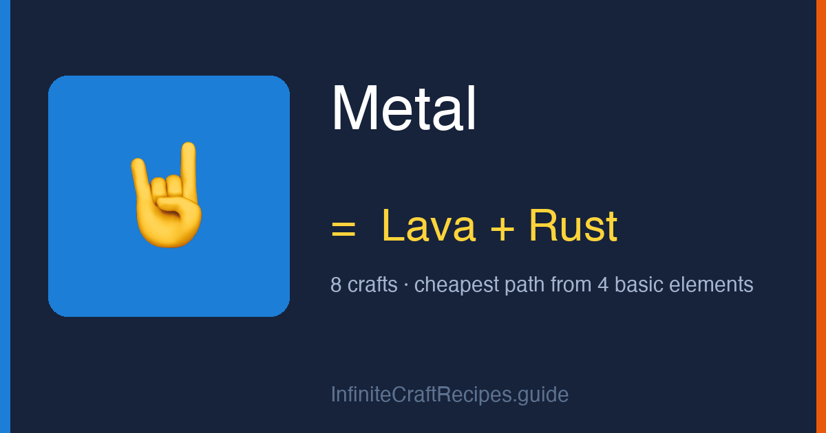 How to make Metal in Infinite Craft: combine Lava and Rust, 8 crafts total from the four basic elements.