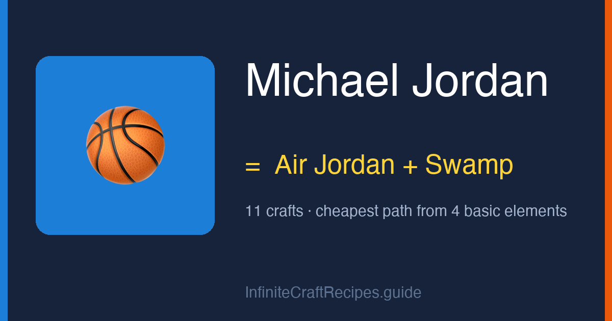 How to make Michael Jordan in Infinite Craft: combine Air Jordan and Swamp, 11 crafts total from the four basic elements.