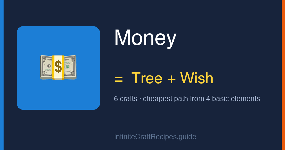 How to make Money in Infinite Craft: combine Tree and Wish, 6 crafts total from the four basic elements.