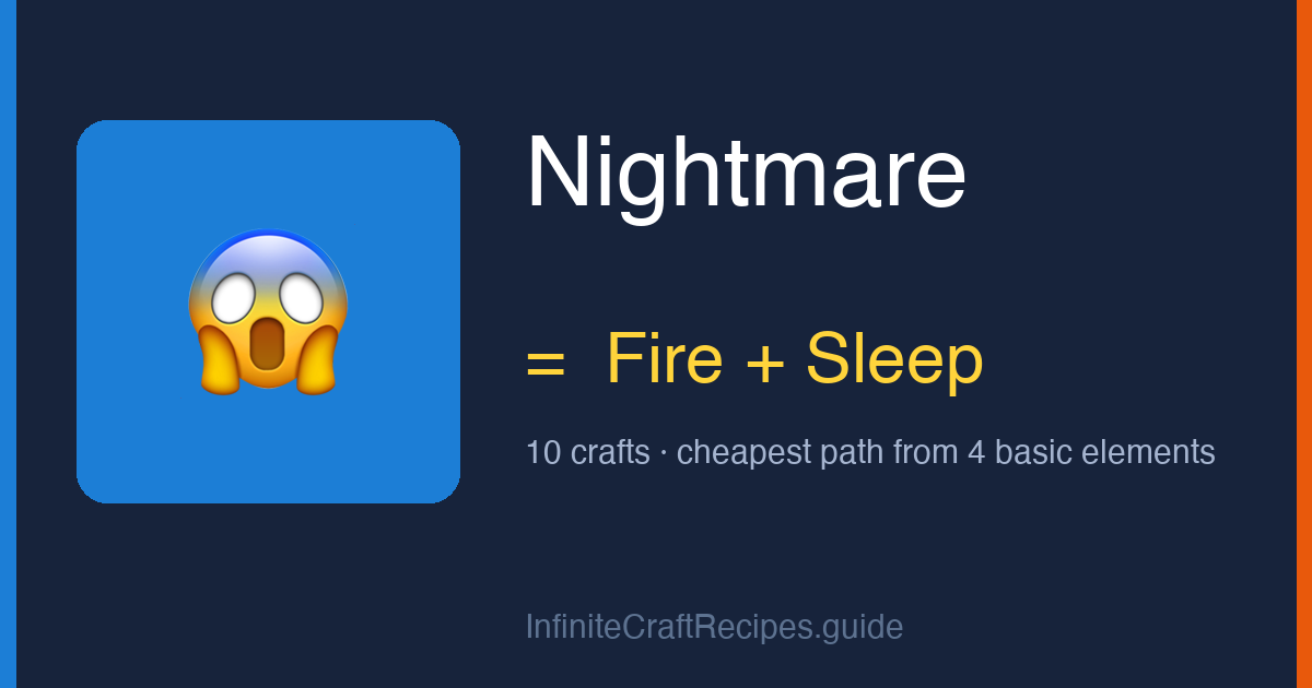 How to make Nightmare in Infinite Craft: combine Fire and Sleep, 10 crafts total from the four basic elements.