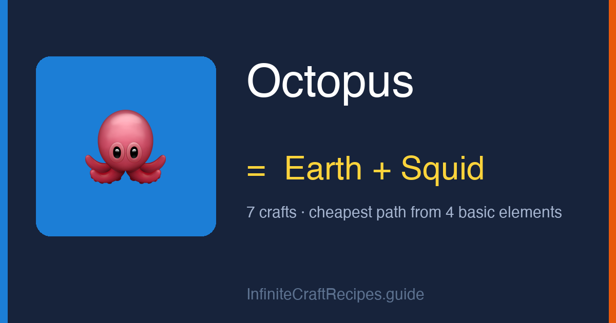 How to make Octopus in Infinite Craft: combine Earth and Squid, 7 crafts total from the four basic elements.
