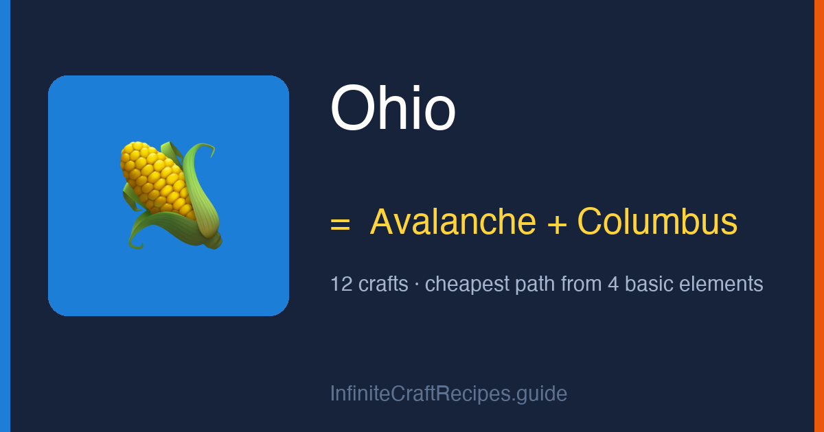 How to make Ohio in Infinite Craft: combine Avalanche and Columbus, 12 crafts total from the four basic elements.