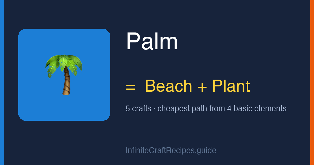 How to make Palm in Infinite Craft: combine Beach and Plant, 5 crafts total from the four basic elements.