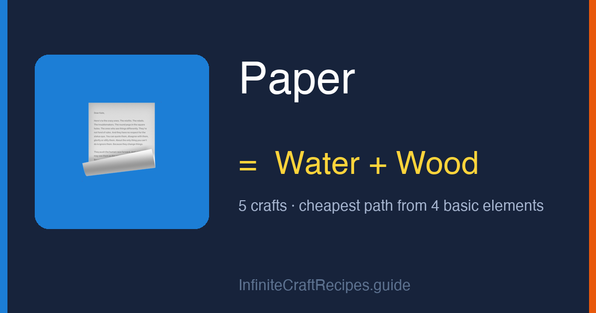 How to make Paper in Infinite Craft: combine Water and Wood, 5 crafts total from the four basic elements.