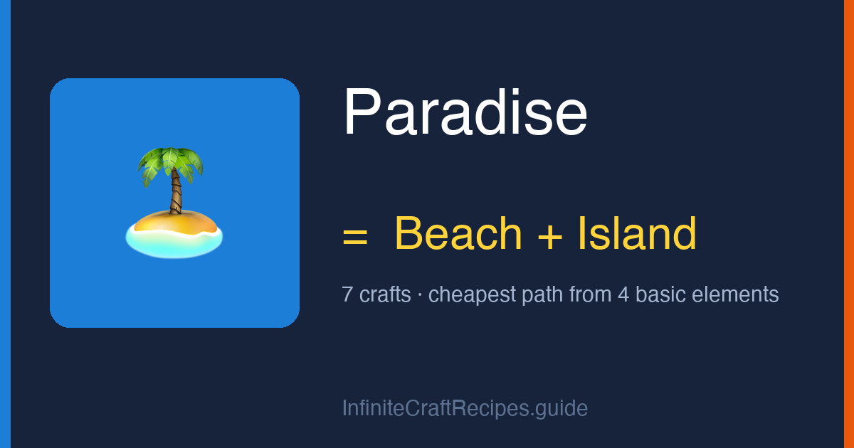 How to make Paradise in Infinite Craft: combine Beach and Island, 7 crafts total from the four basic elements.