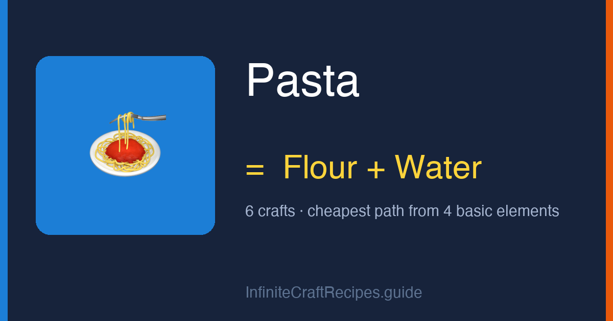 How to make Pasta in Infinite Craft: combine Flour and Water, 6 crafts total from the four basic elements.