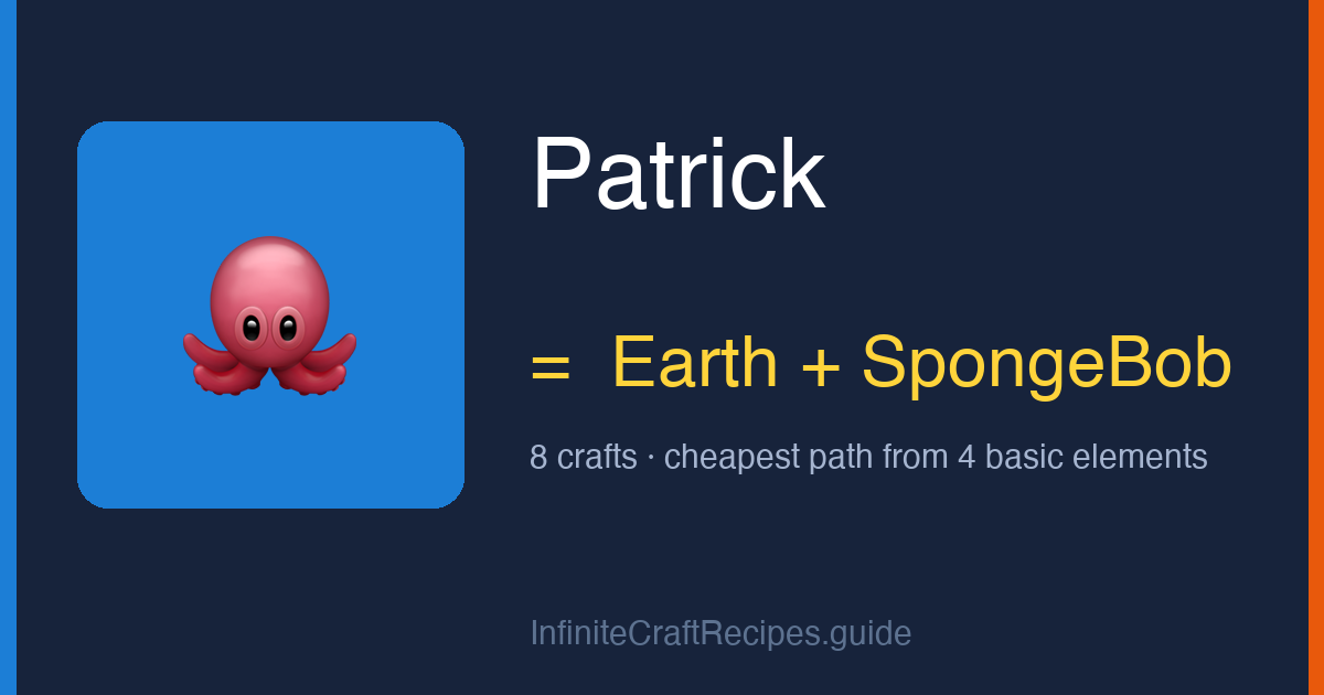 How to make Patrick in Infinite Craft: combine Earth and SpongeBob, 8 crafts total from the four basic elements.