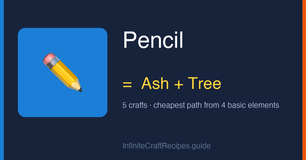 How to make Pencil in Infinite Craft: combine Ash and Tree, 5 crafts total from the four basic elements.