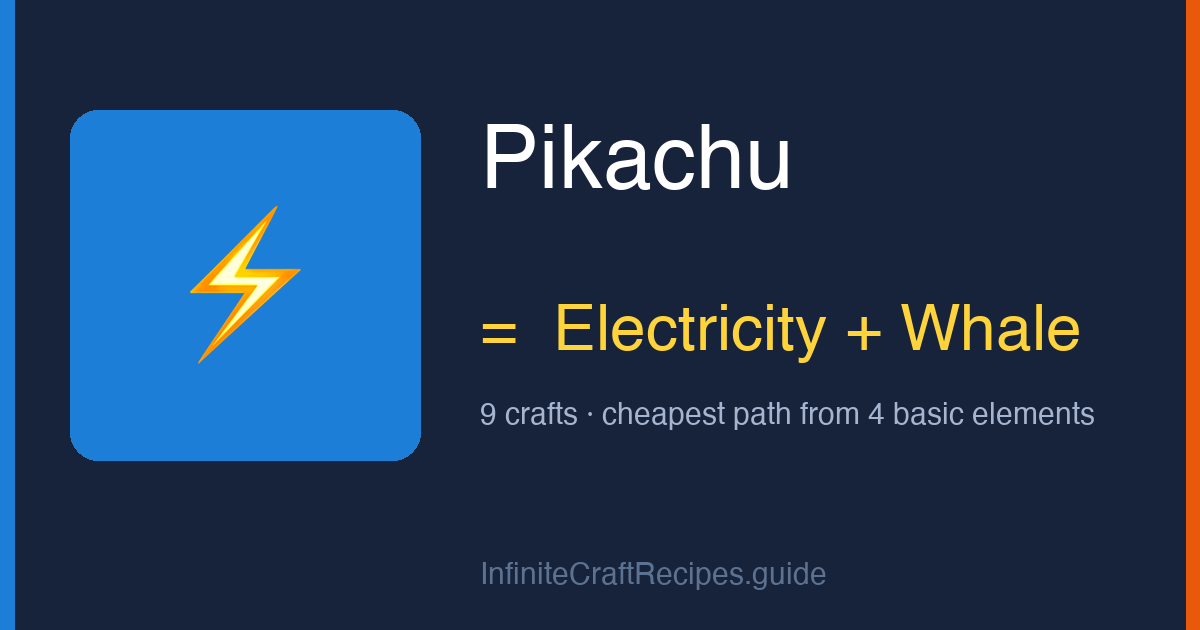 How to make Pikachu in Infinite Craft: combine Electricity and Whale, 9 crafts total from the four basic elements.