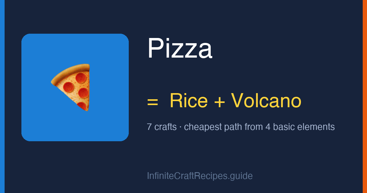 How to make Pizza in Infinite Craft: combine Rice and Volcano, 7 crafts total from the four basic elements.