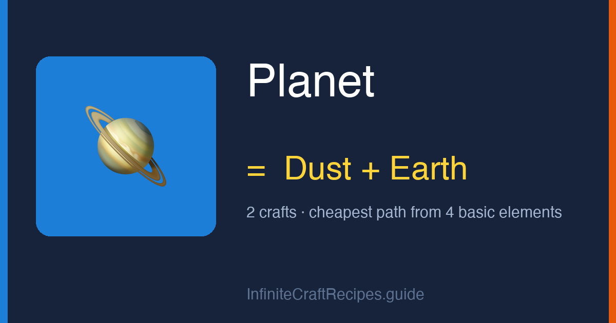 How to make Planet in Infinite Craft: combine Dust and Earth, 2 crafts total from the four basic elements.