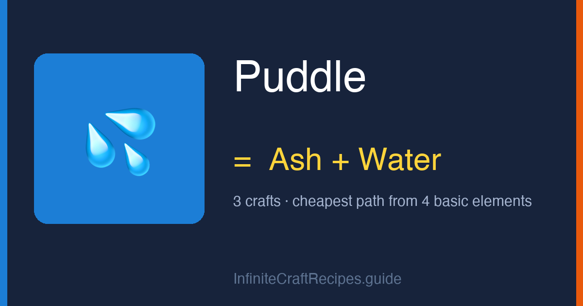 How to make Puddle in Infinite Craft: combine Ash and Water, 3 crafts total from the four basic elements.