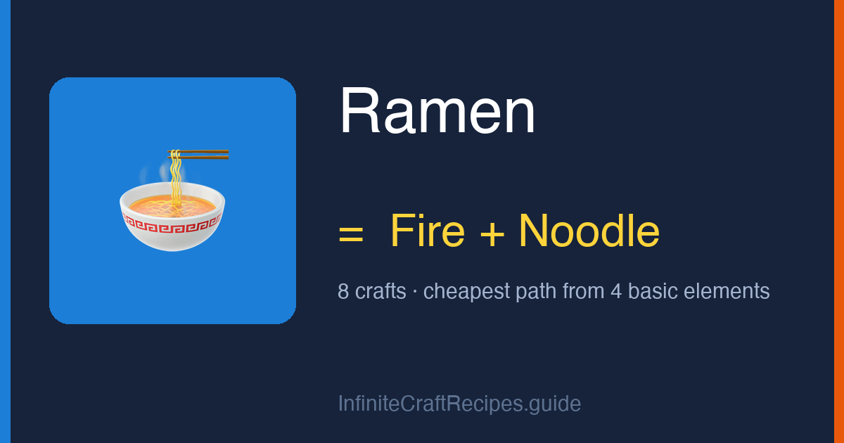How to make Ramen in Infinite Craft: combine Fire and Noodle, 8 crafts total from the four basic elements.