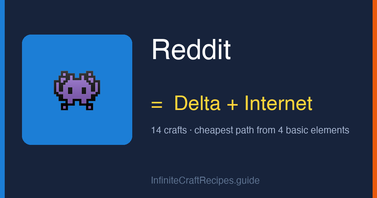How to make Reddit in Infinite Craft: combine Delta and Internet, 14 crafts total from the four basic elements.