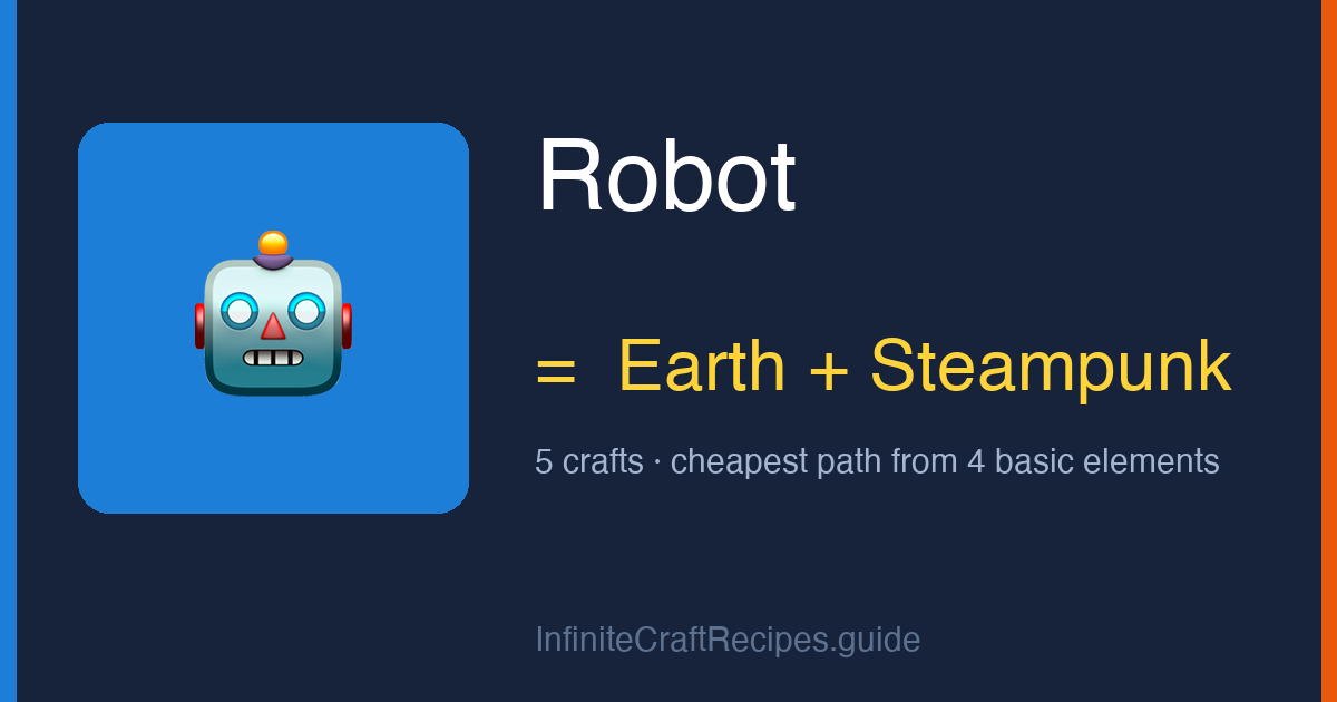 How to make Robot in Infinite Craft: combine Earth and Steampunk, 5 crafts total from the four basic elements.
