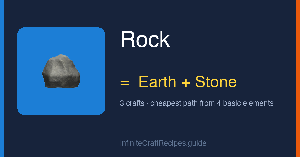 How to make Rock in Infinite Craft: combine Earth and Stone, 3 crafts total from the four basic elements.