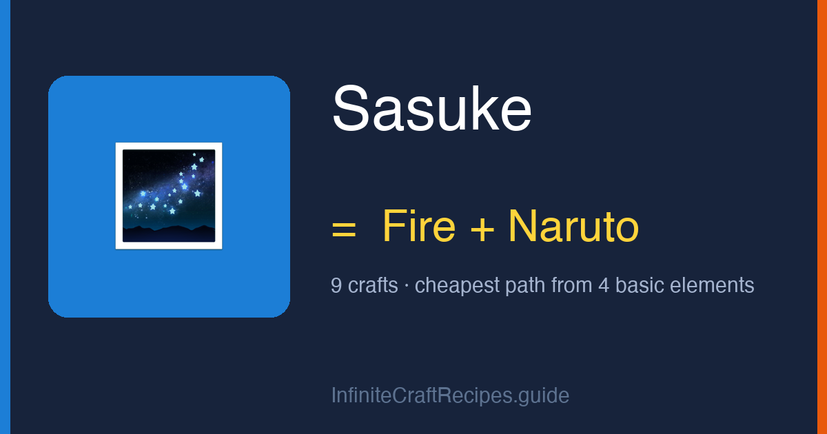 How to make Sasuke in Infinite Craft: combine Fire and Naruto, 9 crafts total from the four basic elements.