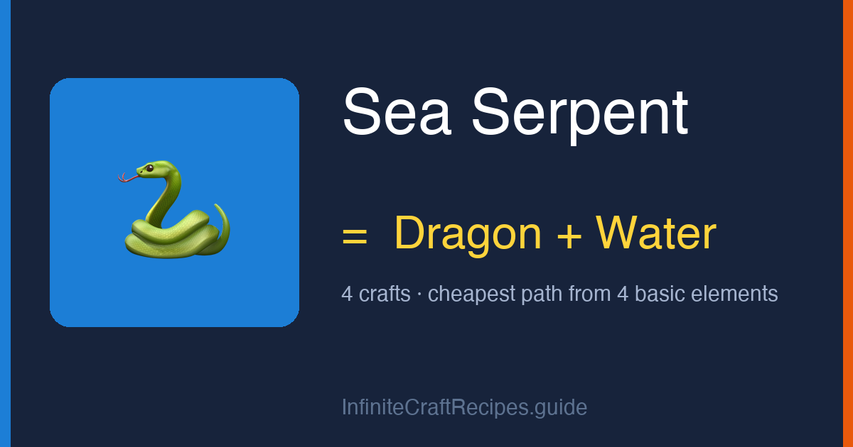 How to make Sea Serpent in Infinite Craft: combine Dragon and Water, 4 crafts total from the four basic elements.