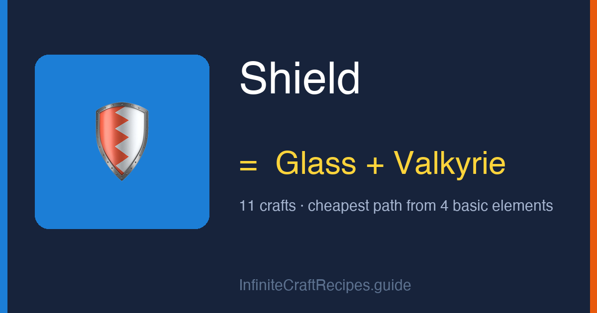 How to make Shield in Infinite Craft: combine Glass and Valkyrie, 11 crafts total from the four basic elements.