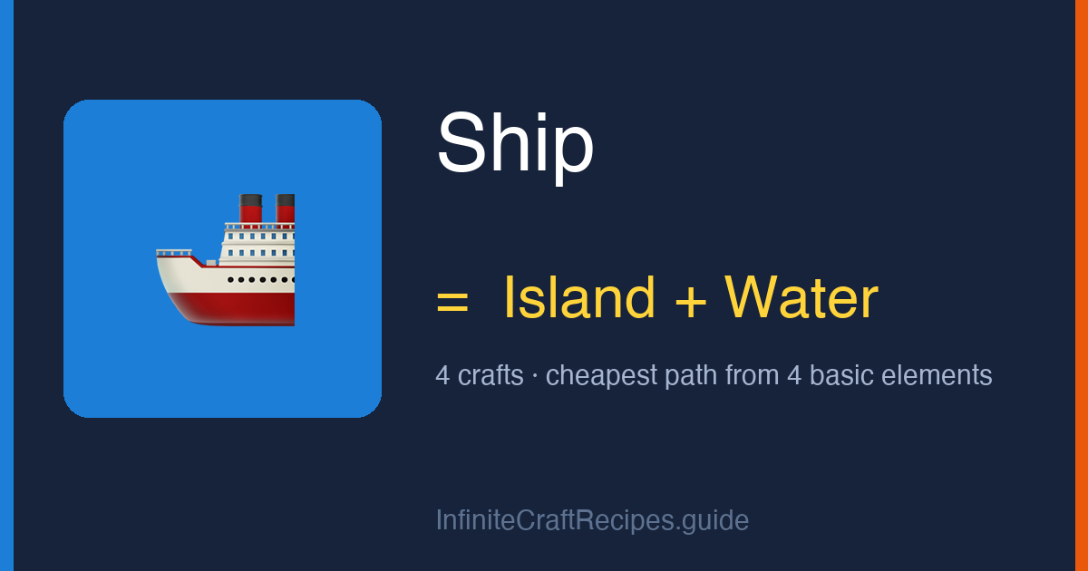 How to make Ship in Infinite Craft: combine Island and Water, 4 crafts total from the four basic elements.