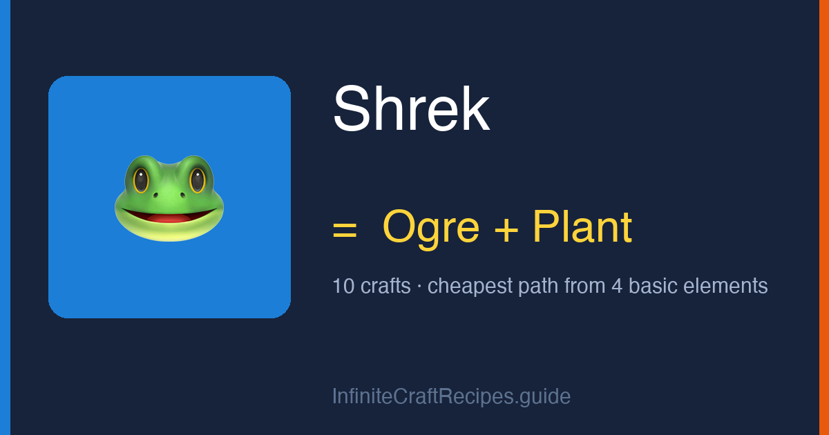 How to make Shrek in Infinite Craft: combine Ogre and Plant, 10 crafts total from the four basic elements.