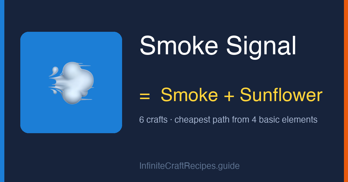 How to make Smoke Signal in Infinite Craft: combine Smoke and Sunflower, 6 crafts total from the four basic elements.