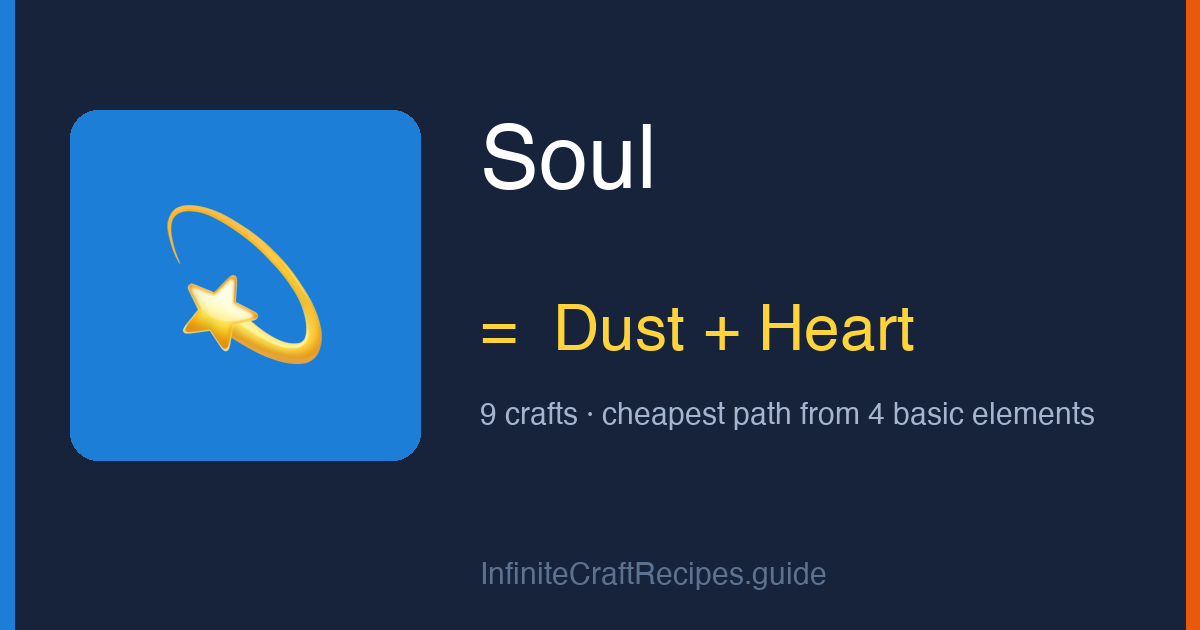 How to make Soul in Infinite Craft: combine Dust and Heart, 9 crafts total from the four basic elements.