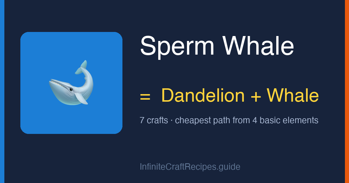 How to make Sperm Whale in Infinite Craft: combine Dandelion and Whale, 7 crafts total from the four basic elements.