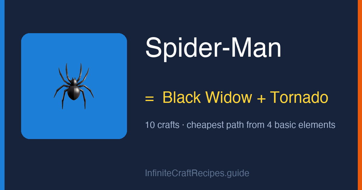 How to make Spider Man in Infinite Craft: combine Fire and Spider Pig, 11 crafts total from the four basic elements.