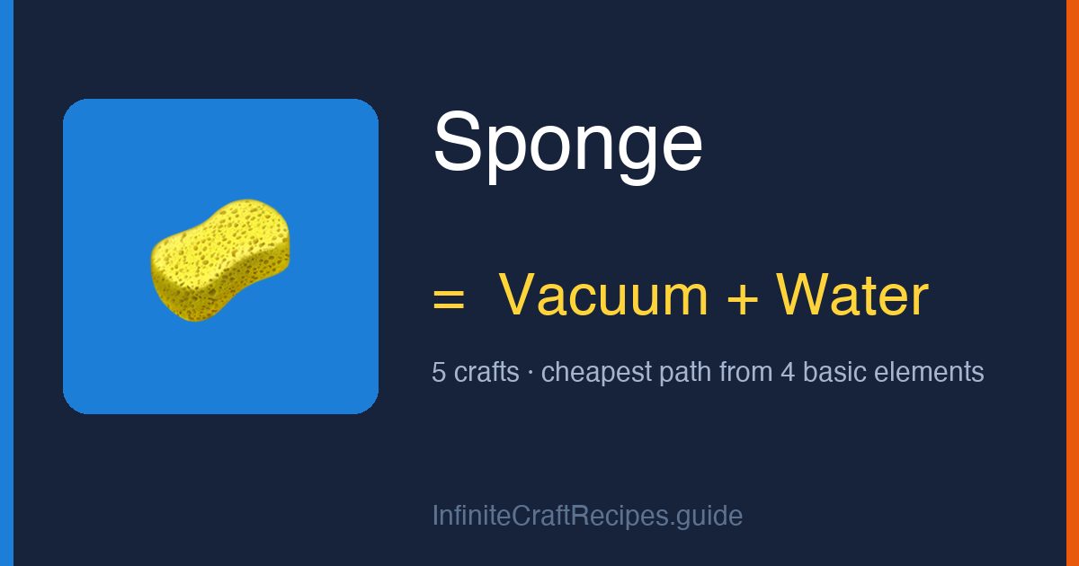 How to make Sponge in Infinite Craft: combine Vacuum and Water, 5 crafts total from the four basic elements.