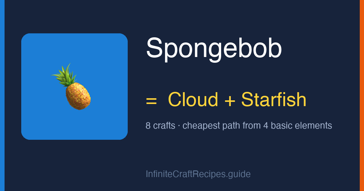 How to make Spongebob in Infinite Craft: combine Cloud and Starfish, 8 crafts total from the four basic elements.