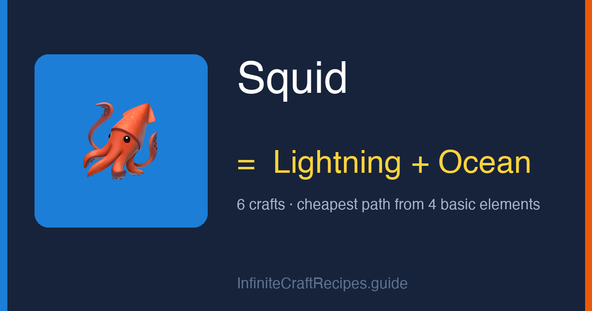 How to make Squid in Infinite Craft: combine Lightning and Ocean, 6 crafts total from the four basic elements.