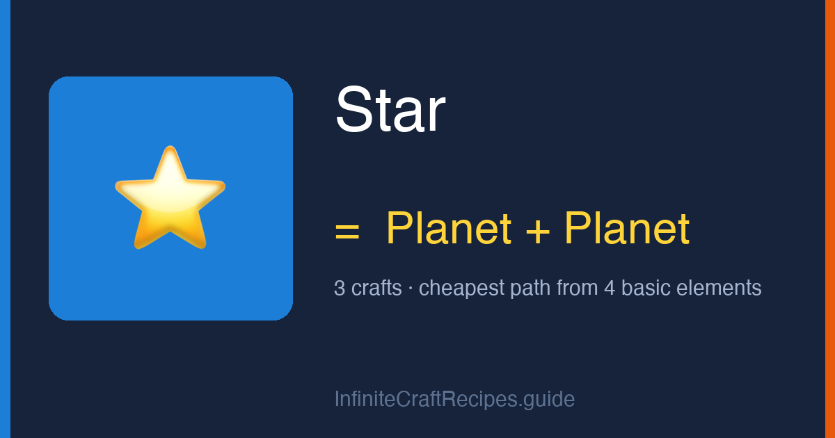How to make Star in Infinite Craft: combine Planet and Planet, 3 crafts total from the four basic elements.