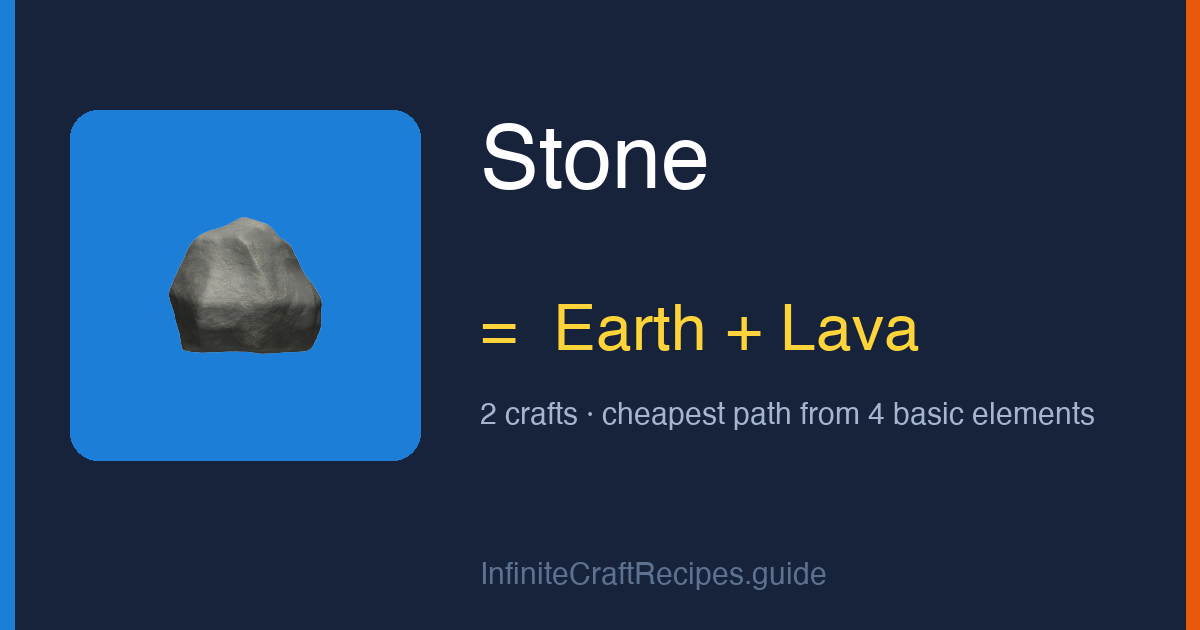 How to make Stone in Infinite Craft: combine Earth and Lava, 2 crafts total from the four basic elements.