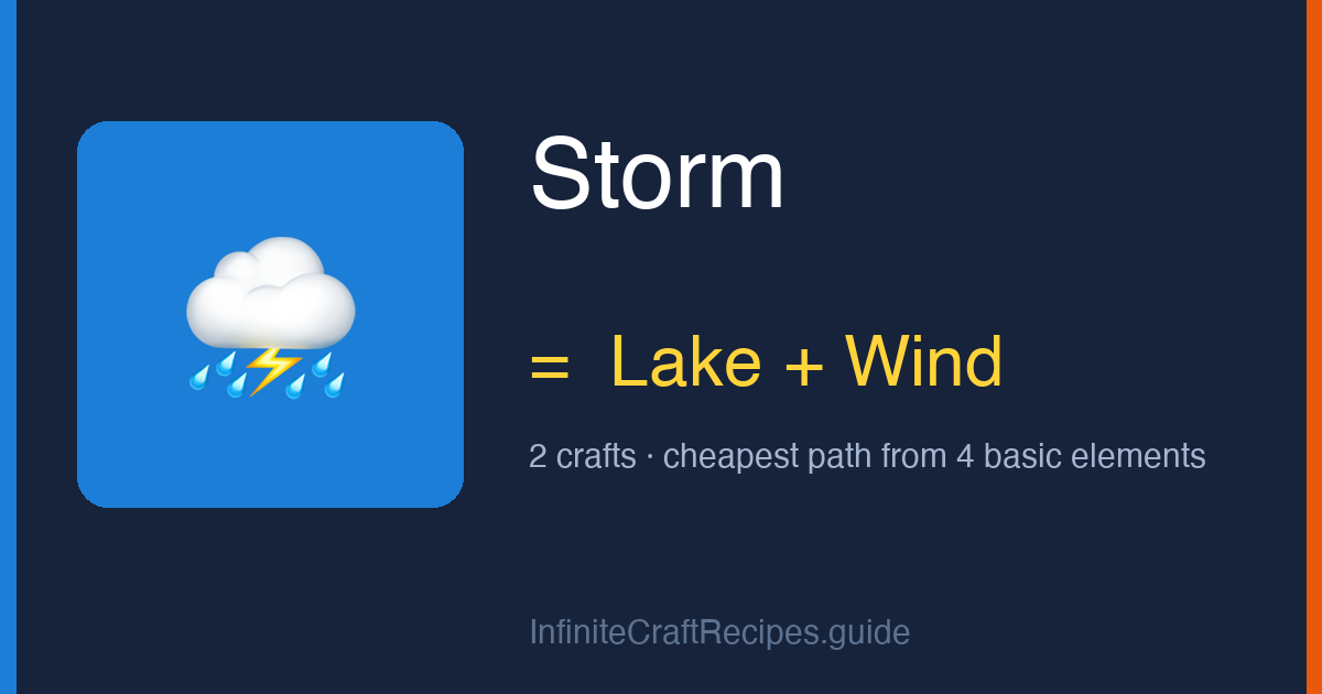 How to make Storm in Infinite Craft: combine Lake and Wind, 2 crafts total from the four basic elements.