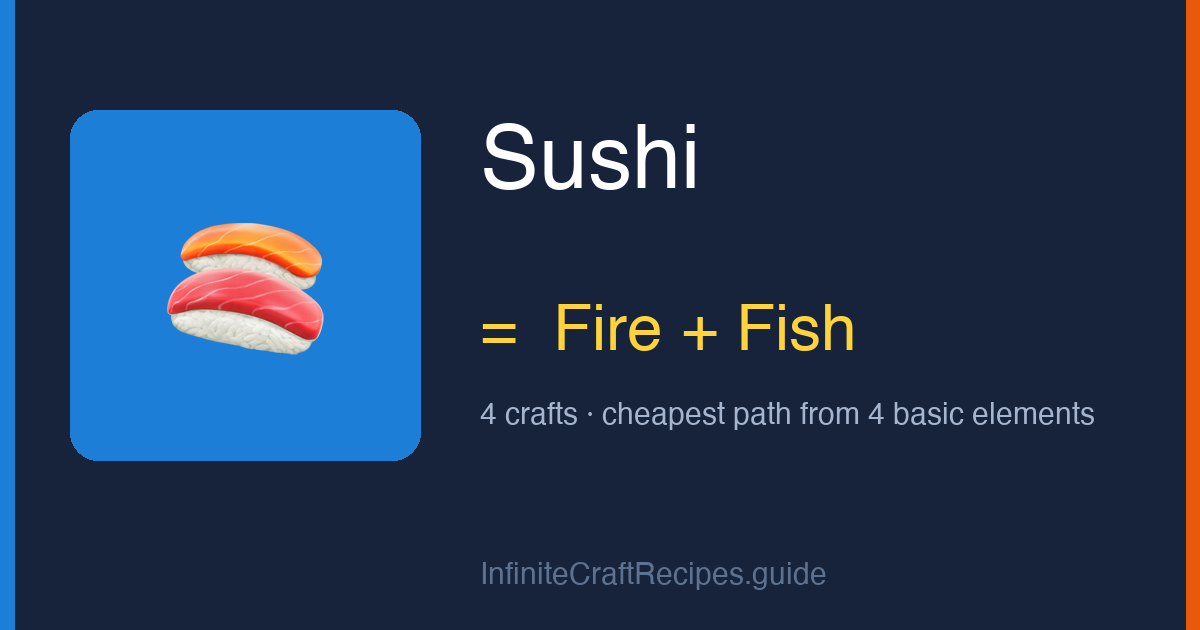 How to make Sushi in Infinite Craft: combine Fire and Fish, 4 crafts total from the four basic elements.