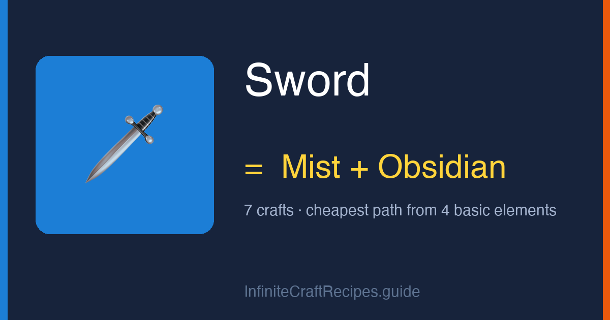 How to make Sword in Infinite Craft: combine Mist and Obsidian, 7 crafts total from the four basic elements.