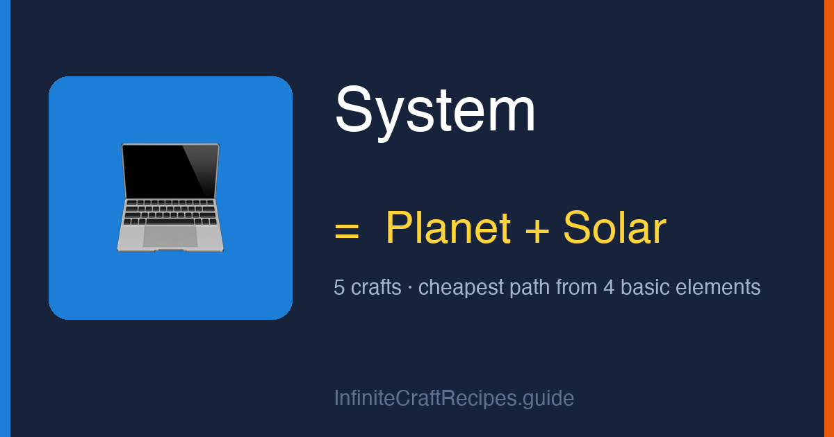 How to make System in Infinite Craft: combine Planet and Solar, 5 crafts total from the four basic elements.