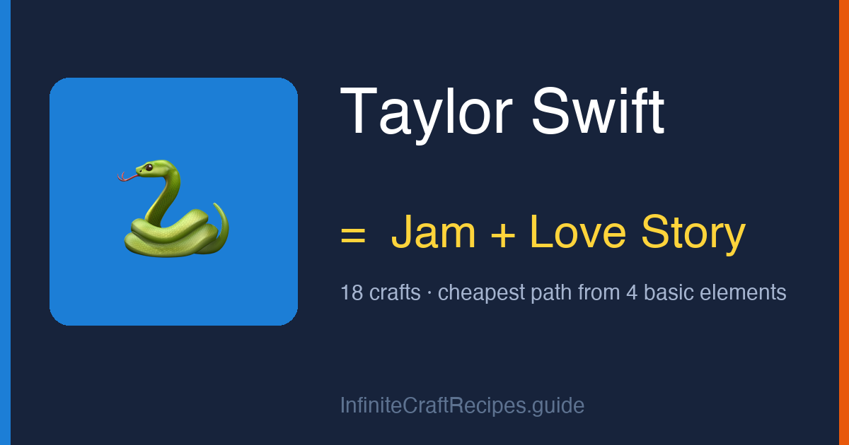 How to make Taylor Swift in Infinite Craft: combine Jam and Love Story, 18 crafts total from the four basic elements.