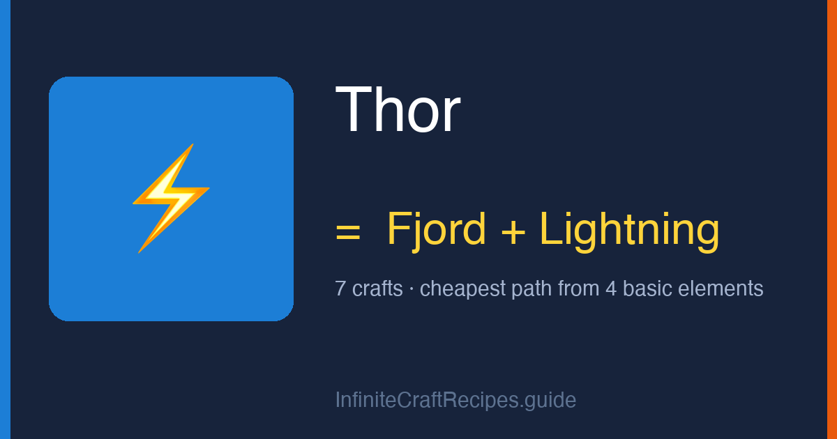 How to make Thor in Infinite Craft: combine Fjord and Lightning, 7 crafts total from the four basic elements.