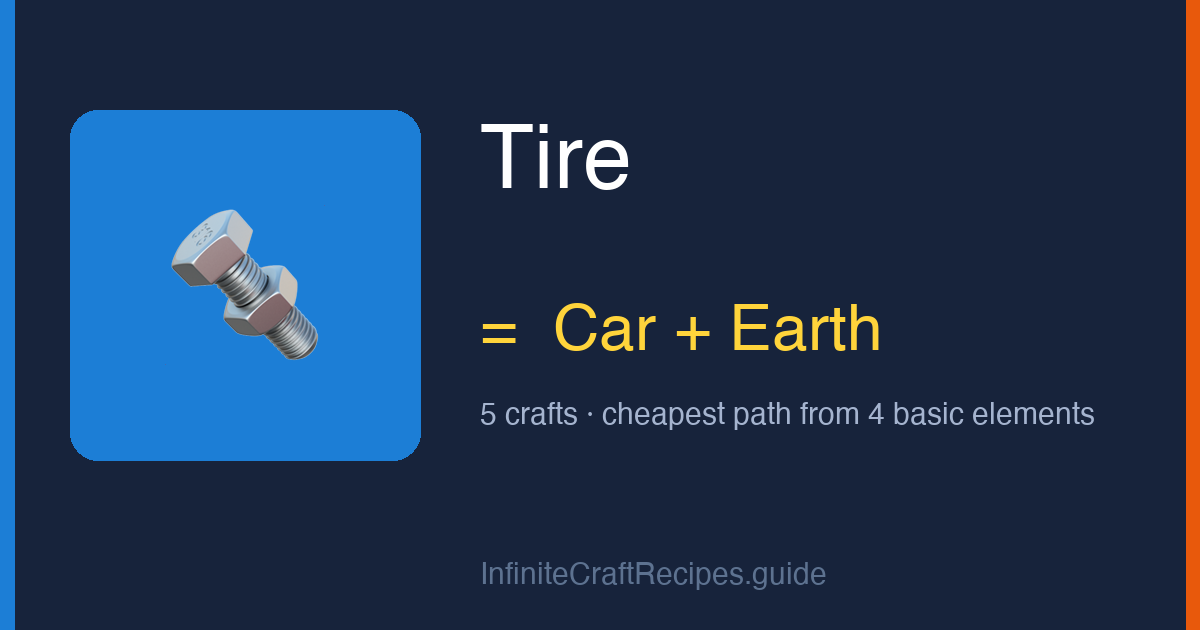 How to make Tire in Infinite Craft: combine Car and Earth, 5 crafts total from the four basic elements.