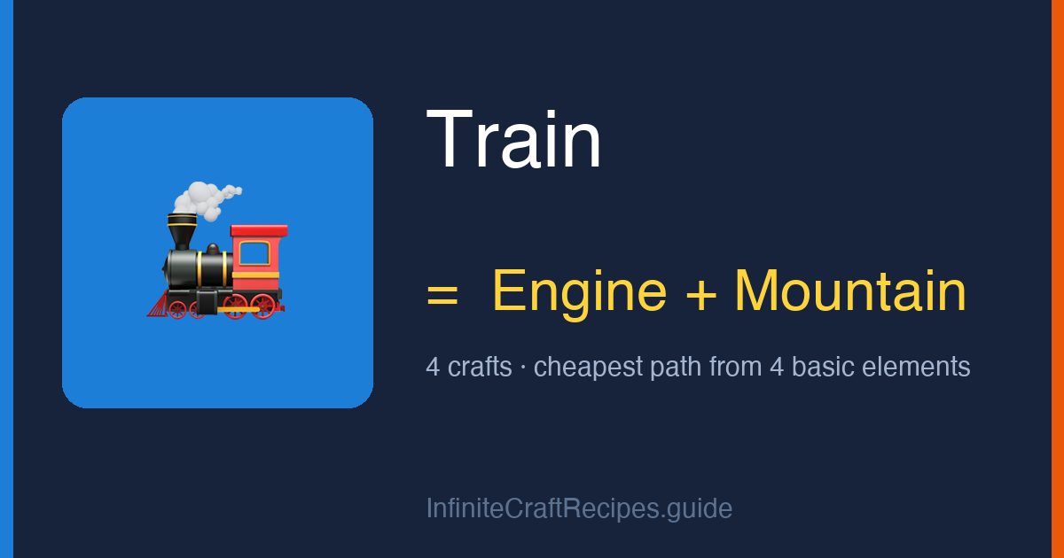 How to make Train in Infinite Craft: combine Engine and Mountain, 4 crafts total from the four basic elements.